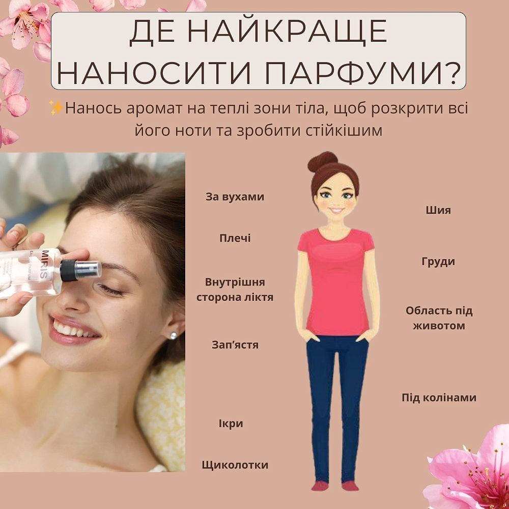 картинка Парфюмерное масло MIRIS №29627 Almond Honey Унисекс 10 ml от официального магазина MIRIS.STORE